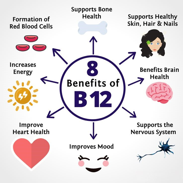 B-12 Vitamin Complex