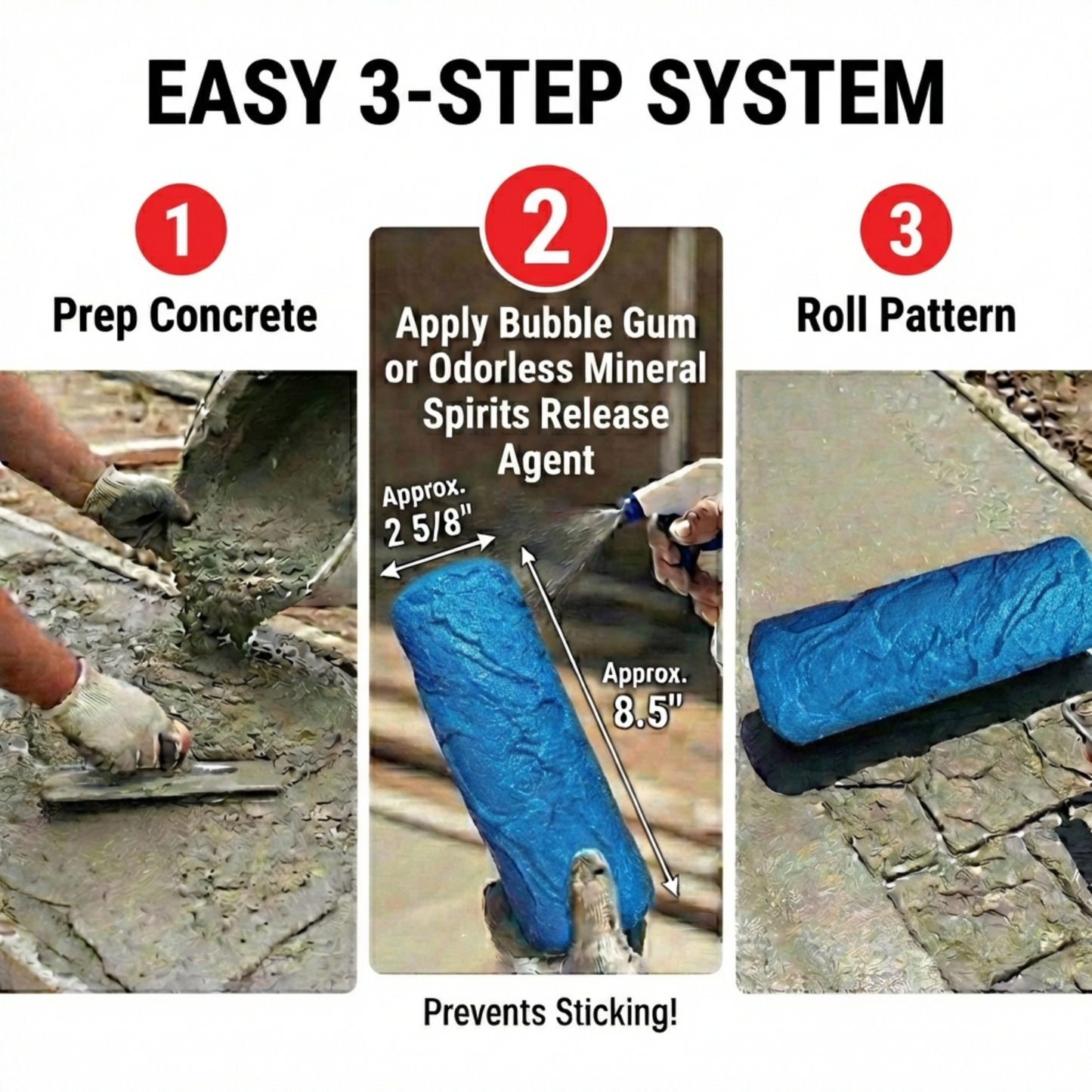 Concrete Texture Rollers–The "Original" Weathered Flagstone Texture Roller
