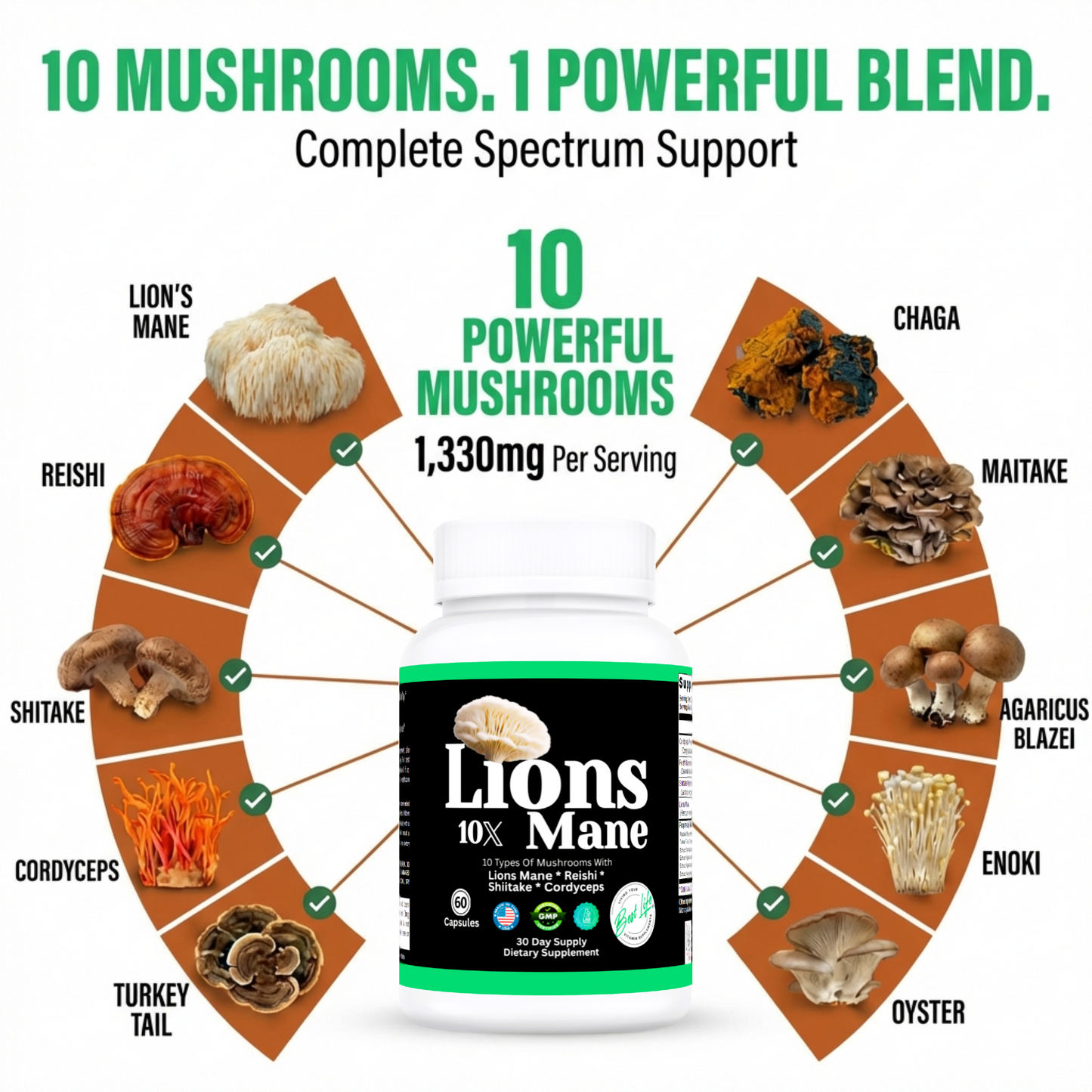 Lion's Mane Mushroom Supplement + Reishi Extract, Shiitake Extract Mushrooms, A Perfect Proprietary Blend