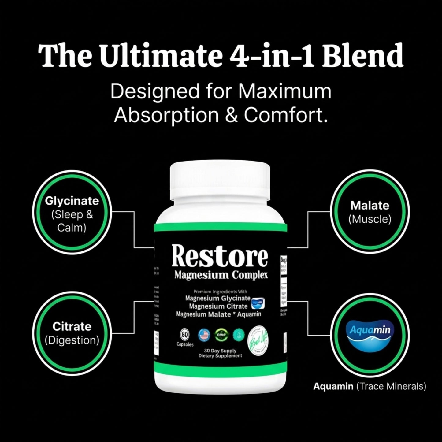 RESTORE Magnesium Complex, Glycinate, Citrate, Malate With Aquamin
